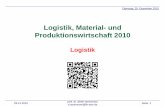 Logistik, Material- und Produktionswirtschaft 2010public.hochschule-trier.de/~stmann/lopro14/2015 03 Logistik V 71.pdf · Materialien in SAP ERP ECC 6.0 ... Best Practices IT- ...