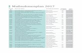 Maßnahmenplan 2017 - aav-nrw.de · 7100 Ehemalige Galvanik Schweitzer in Lüdenscheid Stadt Lüdenscheid / Märkischer Kreis ... 7108 Betriebsgelände der WEKA Destillation GmbH