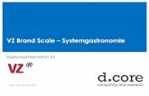 VZ Brand Scale – Systemgastronomiestatic.pe.studivz.net/media/de/sales/VZgeschaeftlich/brand_scale... · d.core GmbH, Oberanger 16, 80331 München, Julia Stenzel Junior Consultant