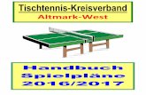 Tischtennis-Kreisverband - TTVSA Webseitenportalpages.ttvsa.de/Kreise/saw/Freigegebene Dokumente/Handbuch 2016-1… · Marcus Brauer * Bertolt-Brecht-Str. 15, 39638 Gardelegen Tel: