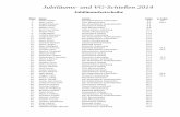 Jubiläums- und VG-Schießen 2014 · Ursoff Harald Edelweiß Altdorf 48,6 92. Frommknecht Dionys Eintracht Huttenwang 49,0 93. Maier Wolfgang Der Rotensteiner Ruderatshofen 49,2 56,6