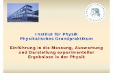 Institut für Physik Physikalisches Grundpraktikum ... der... · Die signifikanten Stellen des Resultats sind durch die Zahl ... Wichtige Grundbegriffe der ... Universität Konstanz