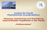 Institut für Physik Physikalisches Grundpraktikum … zur... · Zitate In nichts zeigt ... wie oft die Einheit in der zu messenden Größe enthalten ist). ... Universität Konstanz