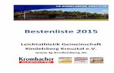 Leichtathletik Gemeinschaft Kindelsberg Kreuztal e.V.cms.lg-kindelsberg.de/media/864-LGK_Kreisbestenliste_2015_Druck... · 46.Pl. M50 Halb Küthe, Stephan Germany/LG Kindelsberg K.