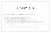 Chemie 8 - emg-haar.de C8.pdf · Zeichne dazu ein typisches Energiediagramm! Bei einer exothermen Reaktion wird Energie freigesetzt (z.B. Wärme, Licht, ...), so dass die Produkte