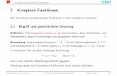2 Komplexe Funktionen - Universität Hamburg · Wir betrachten gelegentlich komplexwertige Funktionen f: I→ C mit reellen ... Komplexe Funktionen 2.5 Die Umkehrfunktion ... Komplexe