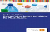 Forschen und Entdecken Kreislauf eines Industrieprodukts: Die …dbbm.fwu.de/fwu-db/presto-image/beihefte/55/012/5501254.pdf · 2010-08-13 · ... Die Plastik- flasche“ Vom Hauptmenü