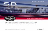 Audi Programm Training After Sales SB - .Audi Programm Training Audi H¤ndlerentwicklung | Training