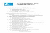 BYC Roundabout 2018 Ergebnislisten v3aroundabout.byc.at/fileadmin/files_events/events_roundabout/2018/... · Hirschhofer Johann Zethner Manfred Koch Michael YCM YCM ... Simon Alexander