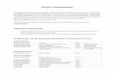 Modulempfehlungen 2017 05 · Modul-Empfehlungen Die folgende Liste enthält Vorschläge, welche Module Bachelor-Studierende der Universität Göttingen im Hinblick auf die Zugangsvoraussetzungen