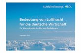 Bedeutung von Luftfracht für die deutsche Wirtschaft · Warenwert der per Luftfracht versendeten Güter (2013) Bedeutung der Luftfracht für den deutschen Außenhandel: ... wichtige
