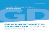 Deutsche Wirtschaft im Boom – Luft wird dünnergemeinschaftsdiagnose.de/wp-content/uploads/2018/04/GD_F18... · 6 GD Frühjahr 2018 INHALTSVERZEICHNIS Abbildung 2.9 Inflationsrate