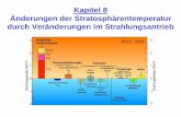 Kapitel 8 Änderungen der Stratosphärentemperatur … · ¾Strahlungsantrieb (Definition) ¾Komponenten des Strahlungsantriebs ¾Langzeitänderungen im Strahlungsantrieb ... ¾Dem