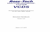 VCDS-Handbuch V10 6 - 24max.de · Für den CAN-Bus wird CAN-fähige Hardware benötigt. ... Grundausstattung einfache und doppelte K-Leitungen wie auch die L-Leitung unterstützt