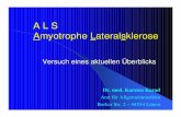 A L S Amyotrophe Lateral sklerose - herzinger … · Motorisches System Motorische Endstrecke Kahle, Leonhardt, Platzer: Taschenatlas der Anatomie. Amyotrophe Lateralsklerose - Dr.