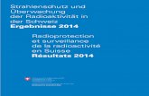 Ergebnisse 2014 - swissmintshop.admin.ch · 29 Intervention bei erhöhter Radioaktivität 30 Gesundheitsschutz v or nichtionisierender Strahlung und Schall 32 Strahlenbelastung der