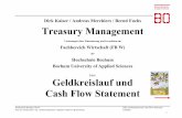 Dirk Kaiser / Andreas Merchiers / Bernd Fuchs Treasury ... · (Römisches Recht vs. Common law) Hochschule Bochum, FB W TMI: Geldkreislauf und Cash Flow Statement Prof. Dr. Dirk Kaiser
