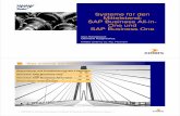 Systeme für den Mittelstand: SAP Business All-in- One …shared-solutions.de/Vortrag081107.pdf · Der Kunde definiert aufgrund der Komplexität seiner Prozesse, ... Periodenabschluss