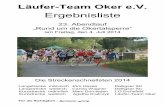 Ergebnisliste - laeufer-team-oker.de · 5.200 m 15 Klampe Tim 1998 M männliche Jugend U18 Team (e) motions 1 21 25:29,0 5.200 m 88 ... 12.600 m 152 Hoffmann Matthias, ...