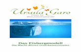 Das Eisbergmodell - Ursula Garo · Das Eisbergmodell - Die Macht deines Unterbewusstseins Info - Broschüre 3 - Praxis für Bewusstseinswandel - 3/12 Beispiel 1: Wenn du denkst, dass