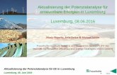Luxemburg, 08.06 - Mouvement écologique · Biogas Biomüll & feste BM Kleinwasserkraft Photovoltaik Wind on ... •Klärschlamm ... Anfall von Holzabfall 518 915 998 0 200 400 600