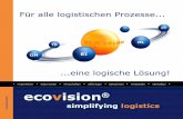 Für alle logistischen Prozesse - econ-gmbh.de · • Warenbuchungen • Stücklistenbuchungen • Warenreservierungen • Inventurlisten • Bestell- und Lagerformulare Im Hinblick