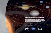UnseR sonnensystem - DLR - Institut für …solarsystem.dlr.de/RPIF/Produkte/broschuere/Broschuere_2013_web.pdf · zusammengestellt von ... Der Anlass dazu war, dass vor genau 400