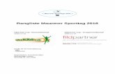 Rangliste Maurmer Sporttag 2018 - tvmaur.chtvmaur.ch/attachments/article/154/180623_1800... · 4 Felix Zufelde 102 LC Dübendorf 9.85 3.16 26.00 310 269 284 863 5 Valentin Gaignat
