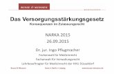 Pflugmacher GKV-VST NARKA 2015narka-berlin.de/pdf/Vortraege_2015/Pflugmacher_GKV-VST_Narka 2015… · auch für die angestellten Ärzte bestehen, ... Wenn die Zulassung eines Vertragsarztes