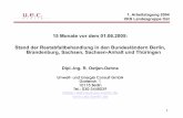 15 Monate vor dem 01.06.2005: Stand der ... · ¾Kraftwerk Jänschwalde, Zementwerk Rüdersdorf und weitere Anlagen in BB haben wichtige Funktion für die Entsorgungssicherheit der