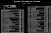 Pro-Sana - Ihr Vitalstoff - Discounterroot.digitalkonglomerat.de/kunden/pro-sana/files/pdf/PS_Endkunden... · Best Body - Dosierpumpe für Getränkekonzentrate 2,99 ... BSN- True