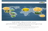 UFOP-Bericht zur globalen Marktversorgung 2017/2018 · 10 Rohstoffversorgung Rohstoffversorgung 11 1.2 Wie viel Ölsaaten und Pflanzenöle werden weltweit produziert? » 1.2.1 Globale