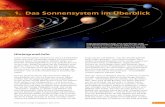1. Das Sonnensystem im Überblick - cdn.mint-zirkel.decdn.mint-zirkel.de/mint-zirkel-media/2016/09/1.-Das-Sonnensystem... · Die Erde ist rund 150 Millionen Kilometer von der ...
