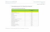 Kinderarmut in Deutschland - bertelsmann- · PDF fileHerne 25,6 Köln 23,6 Krefeld 22,0 Leverkusen 16,3 Mönchengladbach 26,6 Mülheim an der Ruhr 21,1 . -kommune.de Kinderarmut in