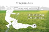 FC Bayern München - … · SV typco LOCI-IAU PREMIUMWERBEFLÄCHE hinter dem Heimtor SV LOCHAU Sponsor 1 Sponsor 3 Sponsor 2 Sponsor 4 SV typco LOCI-IAU