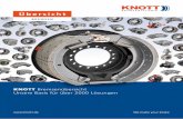 Übersicht - KNOTT GmbH · 2017-08-16 ·  We make your brake Übersicht BREMSEN KNOTT Bremsenübersicht Unsere Basis für über 2000 Lösungen OELLER, P079.01-de 1115