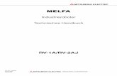 Technisches Handbuch RV-1A/2AJ · MELFA Industrieroboter Technisches Handbuch RV-1A/RV-2AJ Art.-Nr.: 142354 29 07 2004 Version B MITSUBISHI ELECTRIC INDUSTRIAL AUTOMATION MITSUBISHI