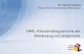 UML-Klassendiagramme als Werkzeug im Unterrichtinformatik.bildung-rp.de/.../SW-150429-Schauer-SWT-3-UML.pdf · Blitzlicht 29.04.2015 Dr. Hanno Schauer 2 ? Was sind Ihre Erwartungen