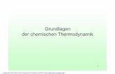 Grundlagen der chemischenThermodynamik - SZIE AOTK · 6 Enthalpie(H) SummeallerEnergieimthermodynamischenSystem beikonstantemDruck (Energieder chemischenBindungen, kinetischeEnergiederMoleküle,