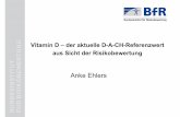 Vitamin D - der aktuelle D-A-CH-Referenzwert aus Sicht der ... · Step 4: Risikocharakterisierung - Stoffcharakterisierung - Stoffwechsel, Funktion - Lebensmittelverzehrdaten, Biomarker