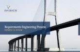 Requirements Engineering Prozess - isb.admin.ch · Präsentation Ergebnisse Master Thesis 2015 Requirements Engineering Prozess - HERMES 5 & SCRUM Seite 3 Einführung Das Problem