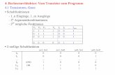 4. Rechnerarchitektur: Vom Transistor zum Programmara.informatik.tu-freiberg.de/Vorlesungen/2010/GdI2009_2.pdf · MC • Arithmetische Funktionen: ... RAR Rotiere den Akkumulator