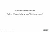 Informationssicherheit Teil 1: Wiederholung aus Rechnernetzewi.f4.htw-berlin.de/users/messer/LV/WI-WIS-SS18/Folien/WIS-00/00... · Wird ein Paket mit dieser Adresse gesendet, ...