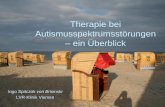 Therapie bei Autismusspektrumsstörungen ein Überblick · Methoden und Konzepte • Applied Behavior Analysis (ABA) • Akupunktur • Beratung • Berufliche Förderung • Coaching