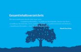 Gesamtinhaltsverzeichnis - landfrauen-jahrbuch.delandfrauen-jahrbuch.de/index-2019-lf.pdf · Gesamtinhaltsverzeichnis Mit den Landfrauen durchs Jahr 1996–2019 »Landfraua Rezeptla
