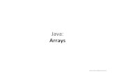 Java:% - informatikzentrale.de · 2) Erweitern Sie das Array um eine Dimension. gerda, hanna und martha sollen jeweils ein Array sein, das zwei Werte enthält, nämlich den Vor- und