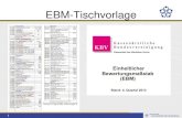EBM-Tischvorlage - mixinfo.de · 2 Neue Punktwerte ab 01.10.2013 Angleichung des Orientierungspunktwerts und des kalkulatorischen Punktwerts: Punktzahlen im EBM werden entsprechend