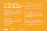RKBM Plakat WOXPO def orange .Pers¶nlicher Energiebedarf: von 5400 Watt zu 2000 Watt Wohnen von