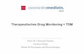 Therapeutisches Drug Monitoring = TDM · TDM und Antibiotika • „Time dependent“: Ziel ist es die Konz. in einem Dosierungsintervall so lange wie möglich oberhalb eines Schwellenwertes