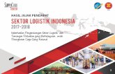 SEKTOR LOGISTIK INDONESIA - supplychainindonesia.comsupplychainindonesia.com/new/wp-content/files/SCI-ALFI-AFFA... · SEKTOR LOGISTIK INDONESIA 2017-2018 Keberhasilan Pengembangan